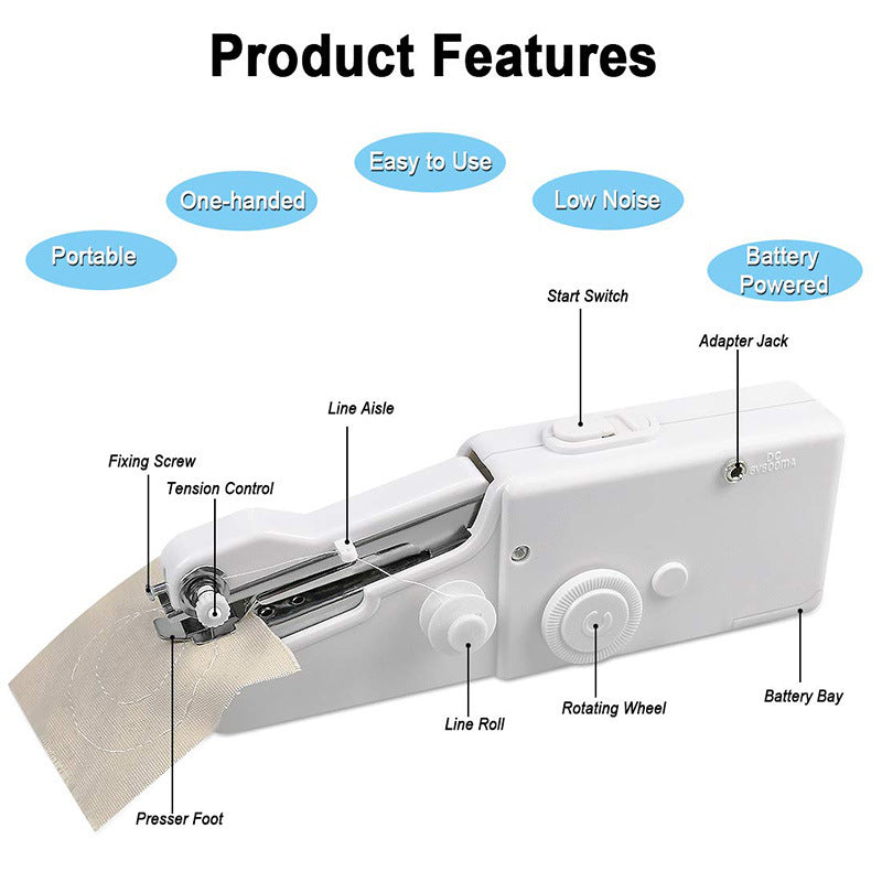 Mini Portable Sewing Machine with Accessory Kit